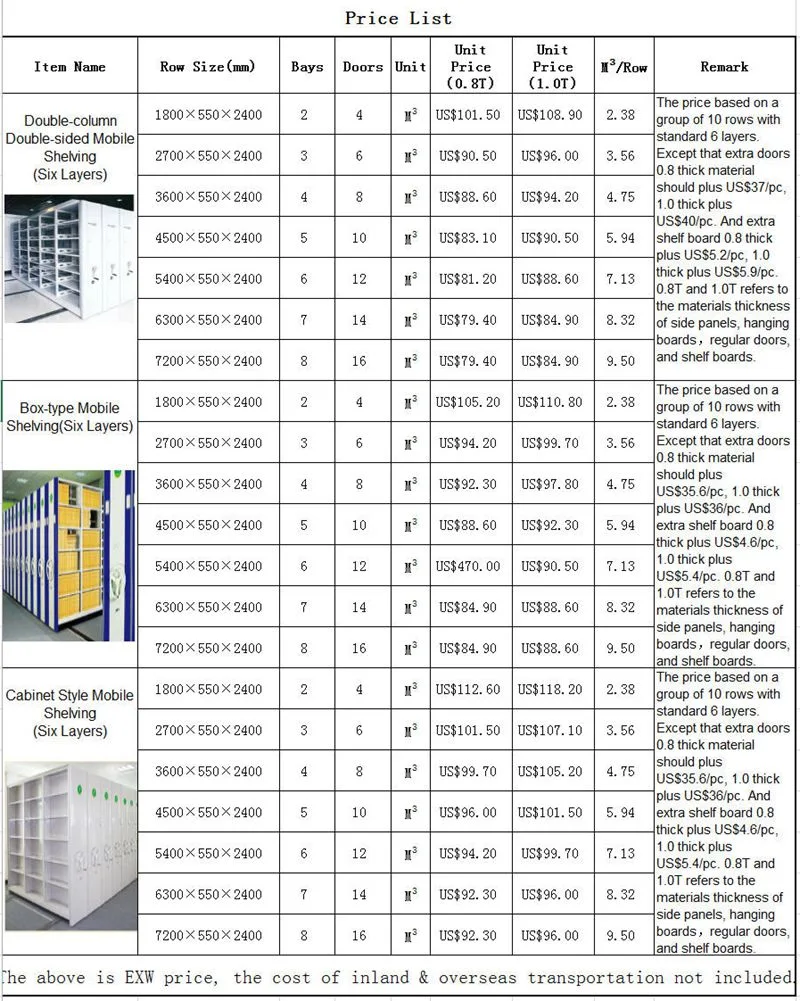 Archive Storage Shelving Movable Rack/Mobile Cabinet/Bookshelf/Office Furniture